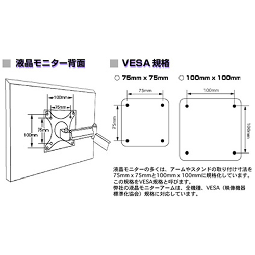 取り付け部（モニター部）