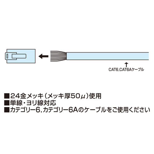 EA764BJ-13｜LANケーブルコネクター(CAT6対応/100個)のページ -