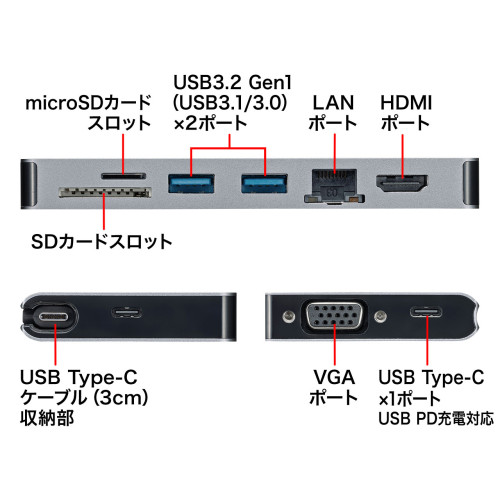 EA764BY-161｜[USB Type C] ドッキングハブのページ -