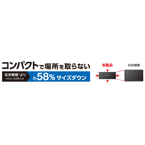 場所を取らないコンパクト設計
