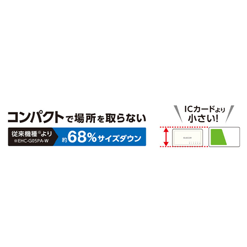 場所を取らないコンパクト設計