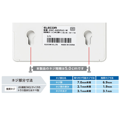 壁掛け対応