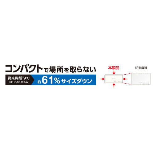 ※メーカー従来品比