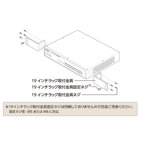 19インチラックマウント設置対応