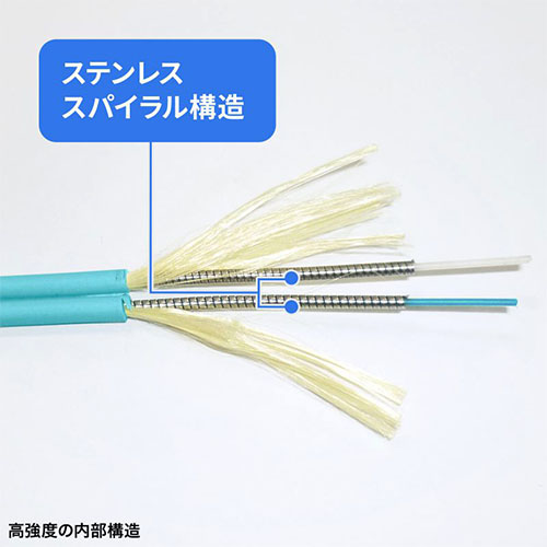 「高強度ステンレススパイラル」を採用。\n高い耐久性を発揮するアーマードタイプ