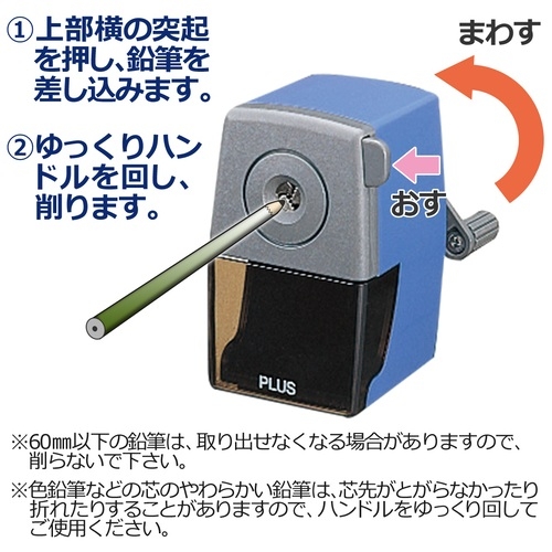 使用方法
