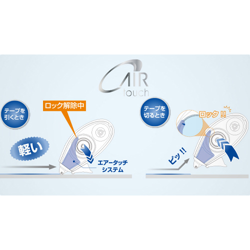 エアータッチシステム搭載