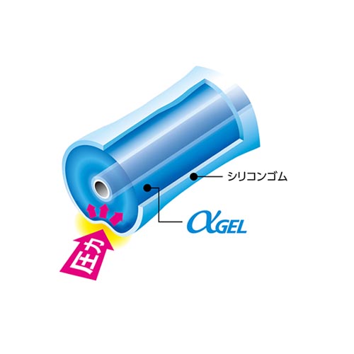 にぎりやすさを科学したやわらかゲルグリップ