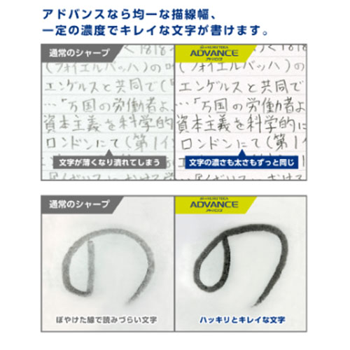 均一な描線幅、一定の濃度でキレイな文字が書けます。