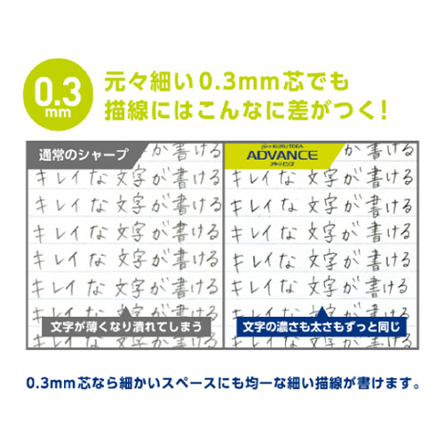 元々細い0.3mm芯でも描線にはこんなに差がつきます。