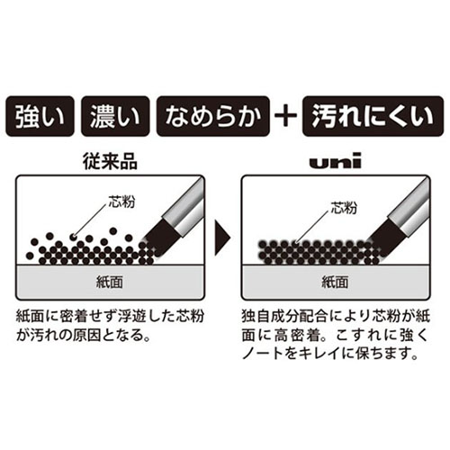 スマッジプルーフ製法(汚れにくい仕組み)