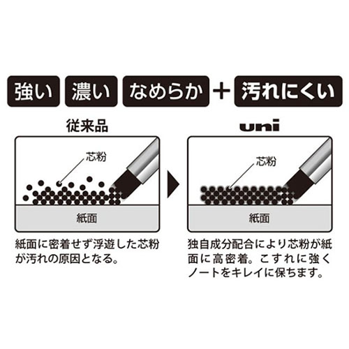 スマッジプルーフ製法（汚れにくい仕組み）