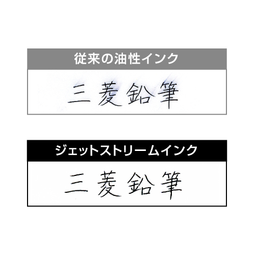 優れた速乾性があり、高い浸透性と揮発性で手が触れても汚れません。