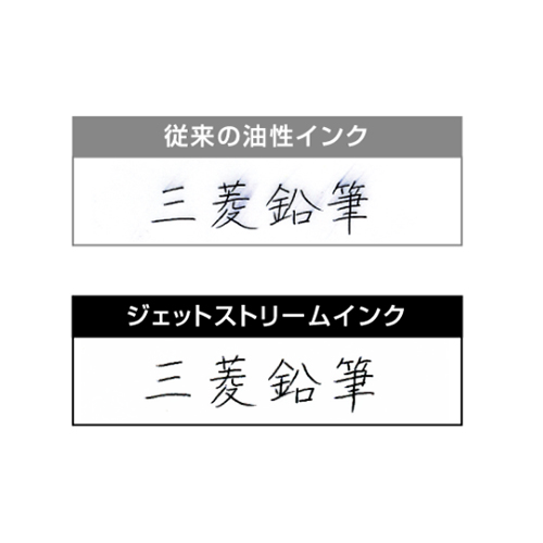 すぐれた速乾性