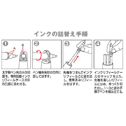 インクの詰め替え手順