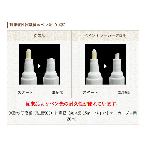 ペン先の耐久性が高いです。