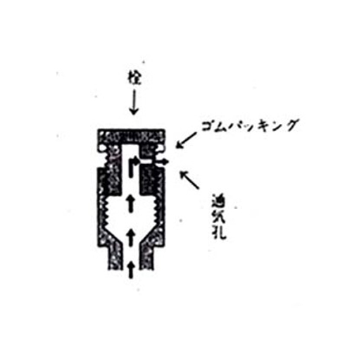栓の通気孔