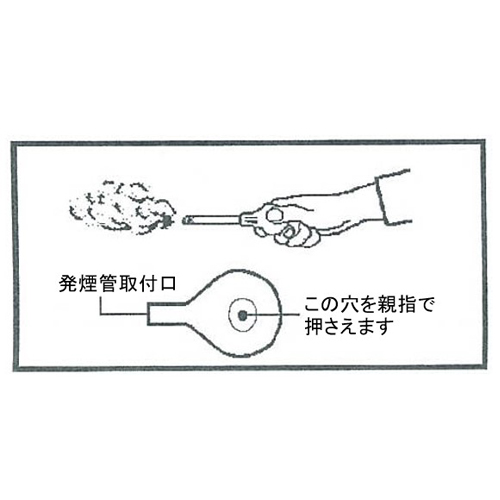 測定操作