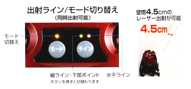 EA780T-12S｜レーザー墨出し器(三脚・受光器ｾｯﾄ)｜株式会社エスコ