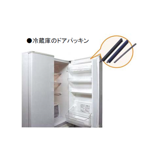 使用例