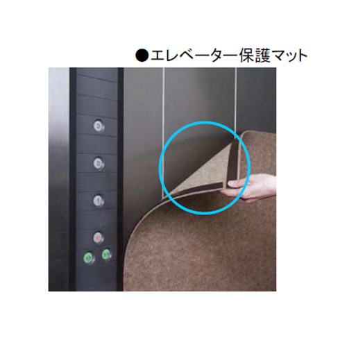 使用例