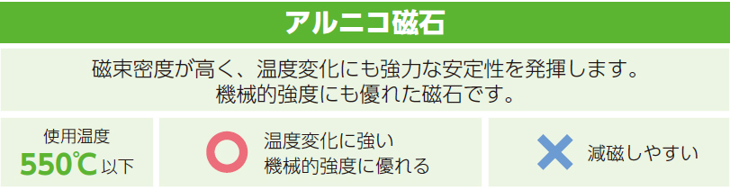 アルニコ磁石の特性