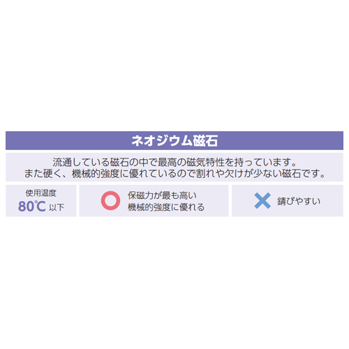 ネオジウム磁石の特性