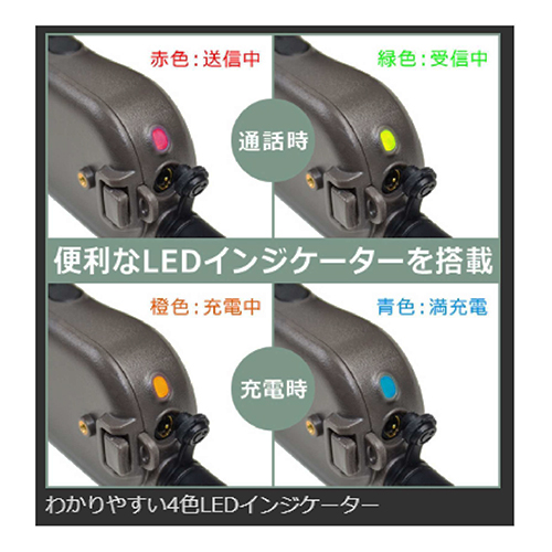 わかりやすい4色LEDインジケーター搭載