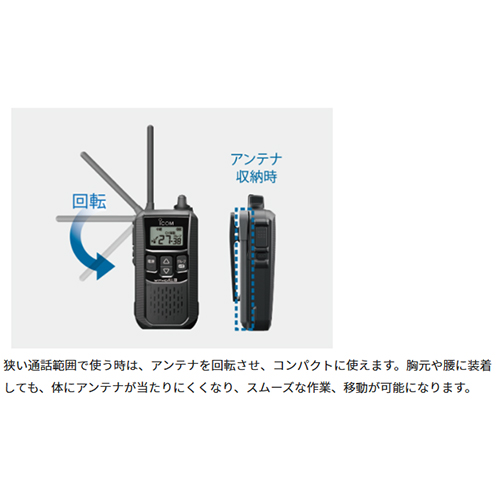コンパクトに使える回転式アンテナ採用