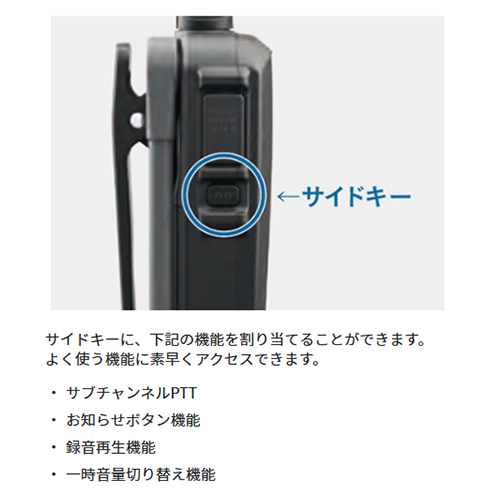 サイドキー割り当て機能