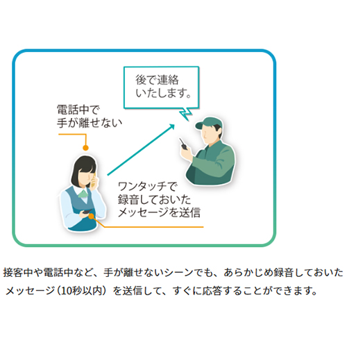 お知らせボタン機能