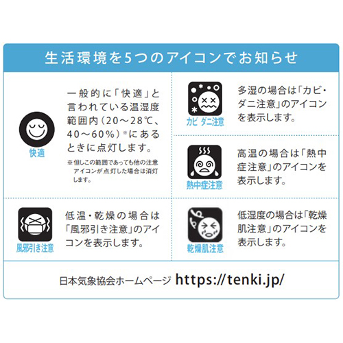※この機種には「乾燥肌注意」はありません。