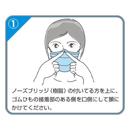 着用方法\nマスクの効果を得るためには正しく着用する事が重要です。