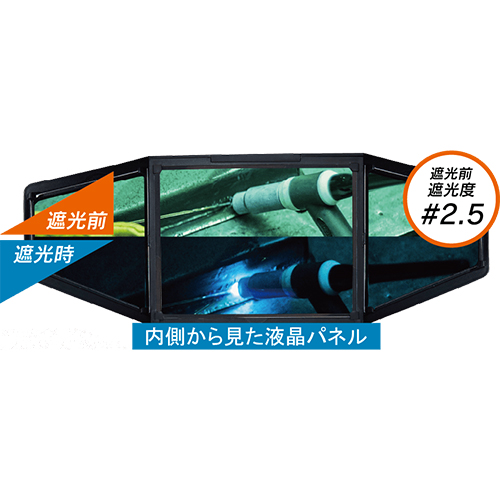 遮光前遮光度＃2.5で溶接前作業を明るい環境にします。