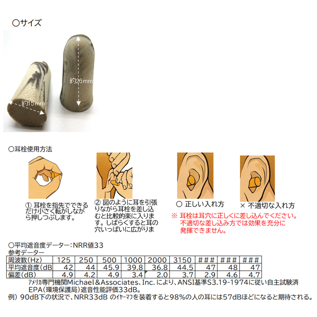 エスコ 耳栓 グリーン(ディスペンサー付 250組) EA800VH-21 - 3