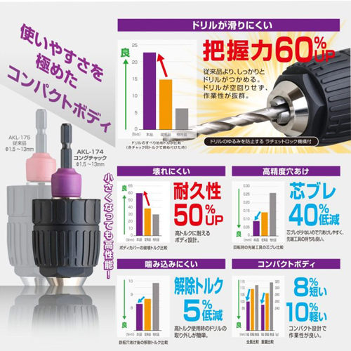 ※EA801-4比