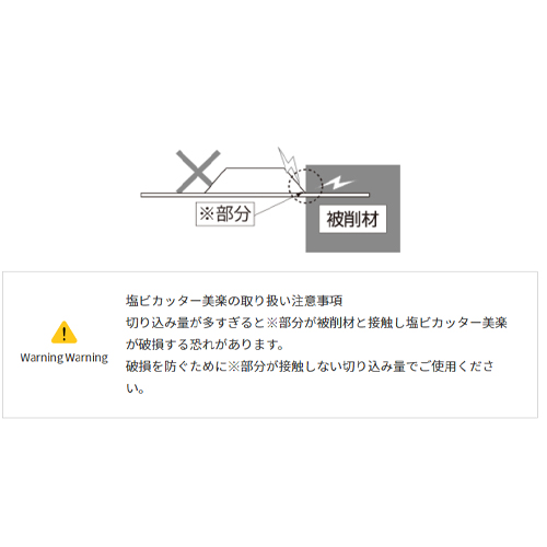 取り扱い注意事項