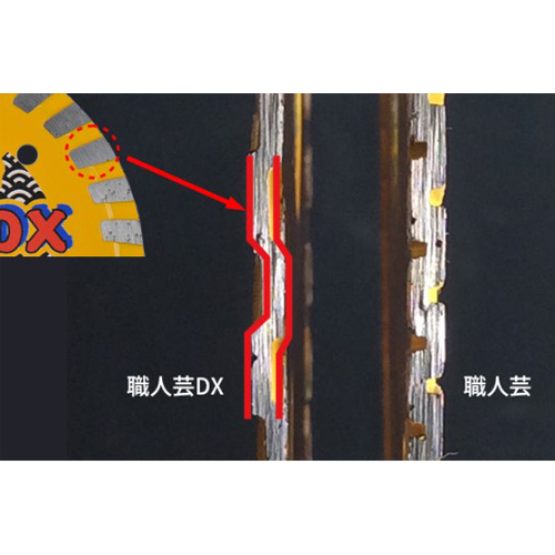 冷却性の高い刃先形状で切れ味向上