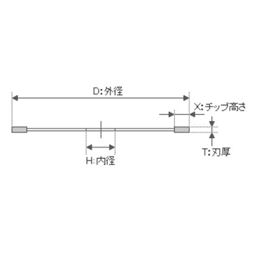 D：125mm　　T：2mm\nX：6mm　　H：22mm