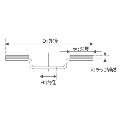 D：100mm　　W：20mm\nX：3mm　　H：20mm