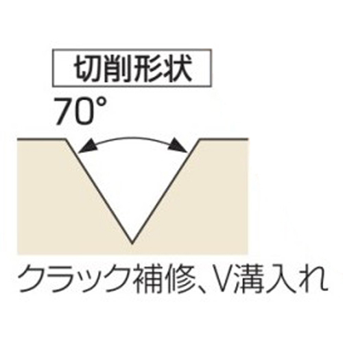 切削形状