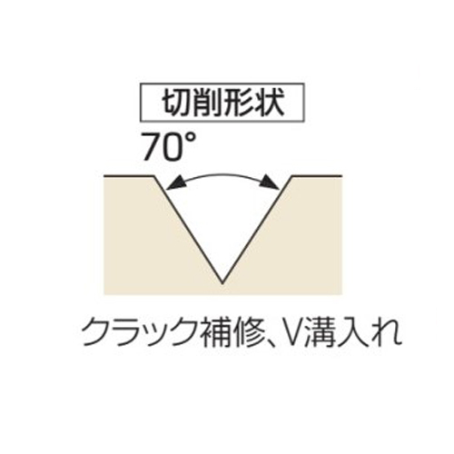 切削形状