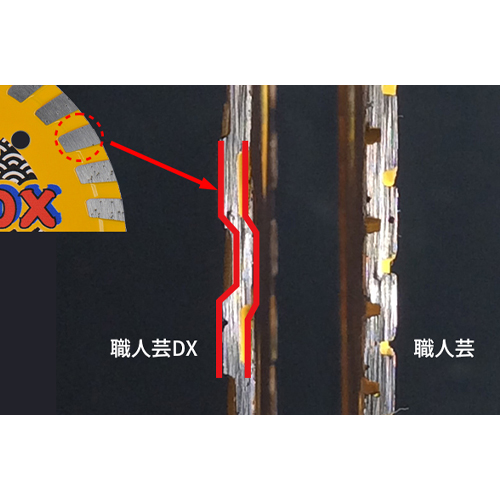 冷却性の高い刃先形状