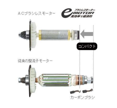 EA809BF-10A｜100mm/1050W ディスクグラインダーセットのページ -