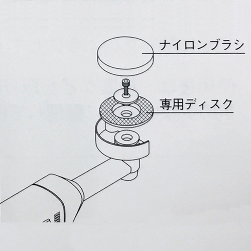 ※使用には専用ディスクが必要です。