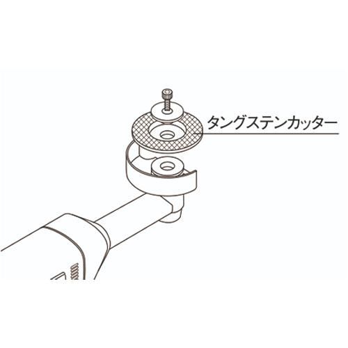 取り付け方