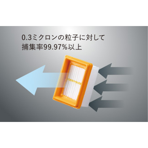 クリーン排気の高性能「HEPAフィルター」搭載。