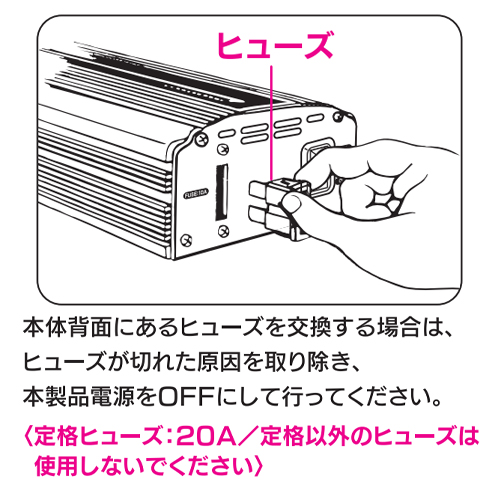 ヒューズの交換