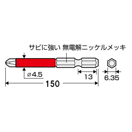 単位（mm）