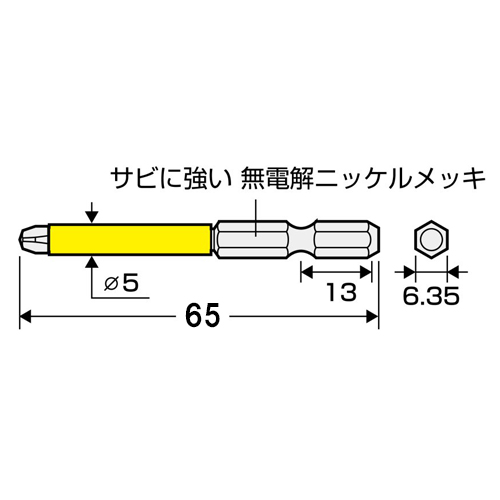 単位（mm）